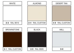 Genius® Milano 100 - Single Retractable Screen Door -Metro Screenworks Sales Store 6 Colors Milano 78958.1617955388