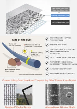 Allergy Filter Screens -Metro Screenworks Sales Store BMT Allergy Guard Fact Sheet 33115.1672778983